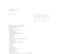 통상실시권설정등록신청서